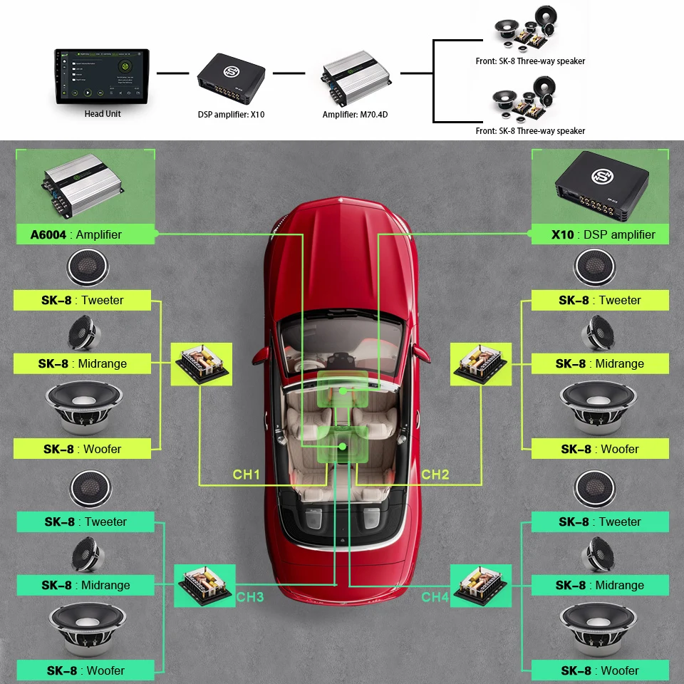 Monoblock Car Sound Amplifier Class D Subwoofer Audio Processors